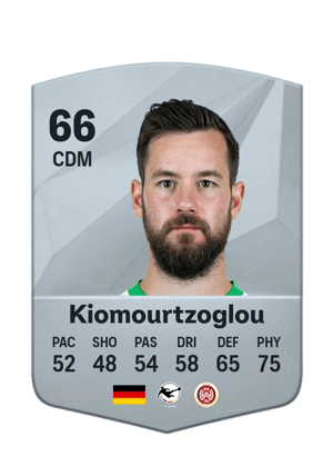 Orestis Kiomourtzoglou