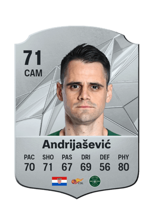 Franko Andrijašević