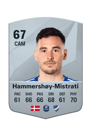 Vito Hammershøy-Mistrati