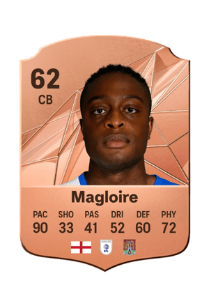 Tyler Magloire