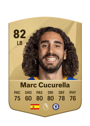 Marc Cucurella