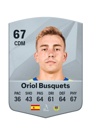Oriol Busquets