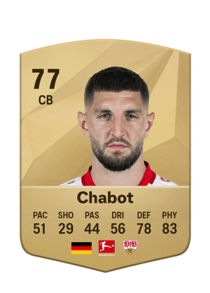 Julian Chabot