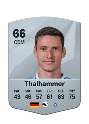 Maximilian Thalhammer