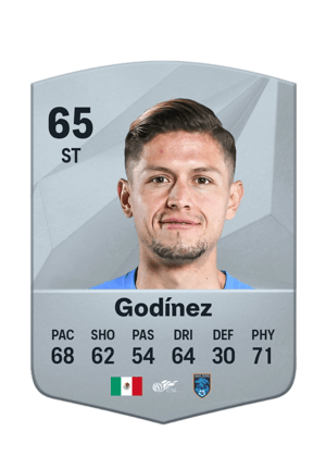 José de Jesús Godínez