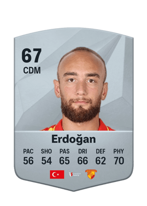 Doğan Erdoğan