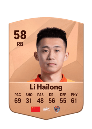 Li Hailong