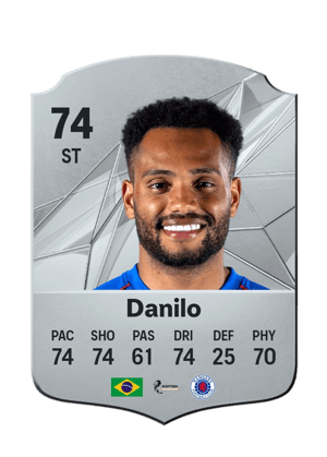 Danilo