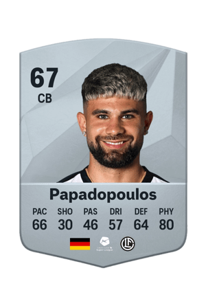 Antonios Papadopoulos