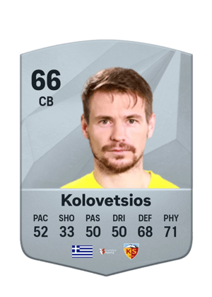 Dimitrios Kolovetsios