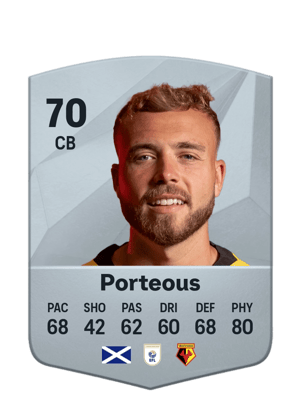 Ryan Porteous