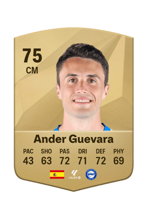 Ander Guevara