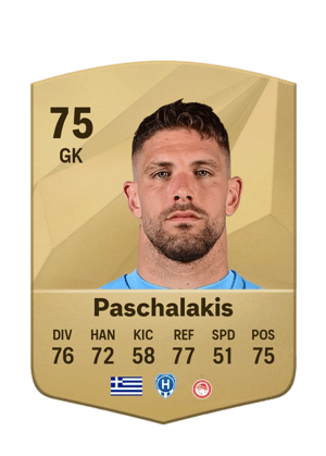 Alexandros Paschalakis