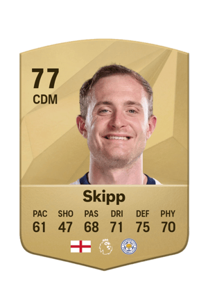 Oliver Skipp