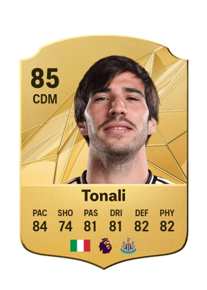 Sandro Tonali