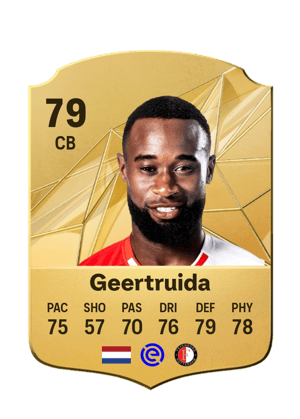 Lutsharel Geertruida