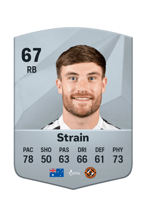 Ryan Strain