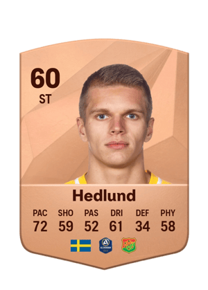 Lucas Hedlund