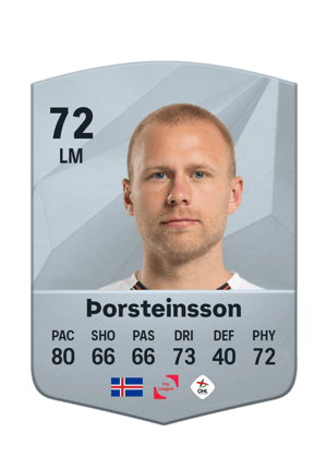 Jón Dagur Þorsteinsson