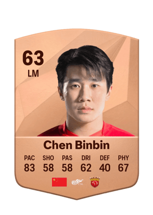 Chen Binbin