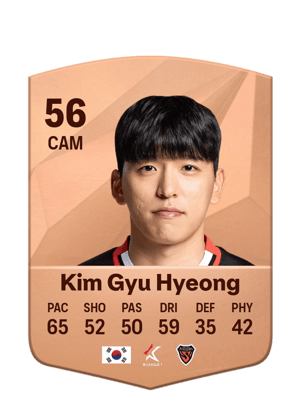 Kim Gyu Hyeong