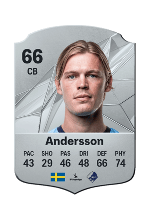 Hugo Andersson