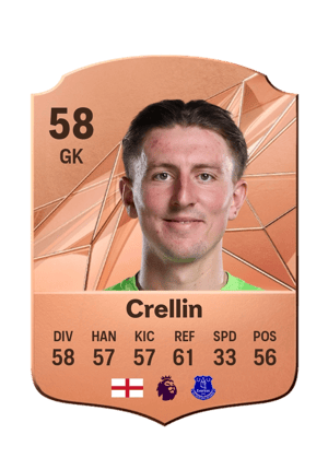 Billy Crellin
