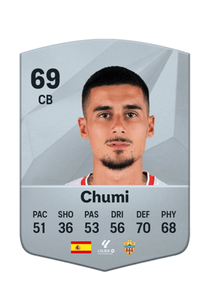 Chumi