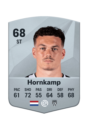 Jizz Hornkamp