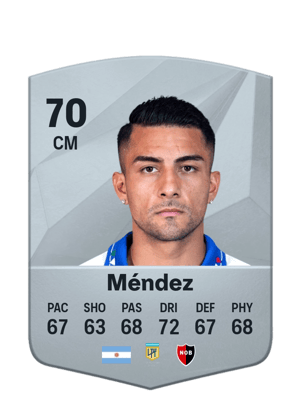 Juan Ignacio Méndez