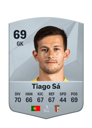 Tiago Sá