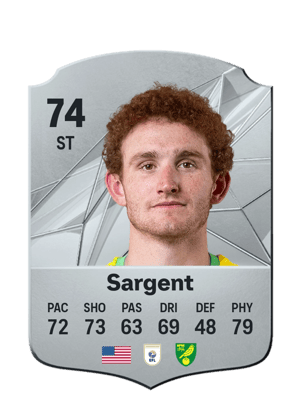 Josh Sargent