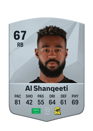 Muhannad Al Shanqeeti