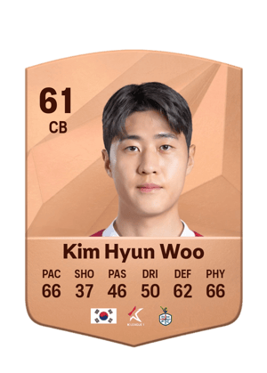 Kim Hyun Woo