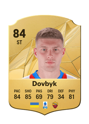 Artem Dovbyk