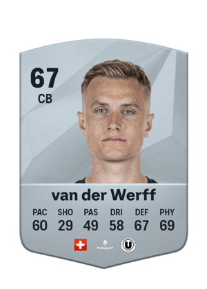 Jasper van der Werff