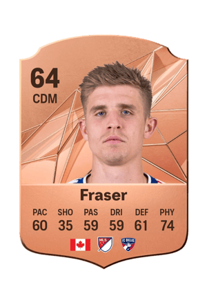Liam Fraser