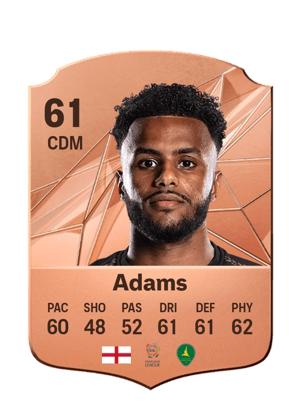 Mo Adams