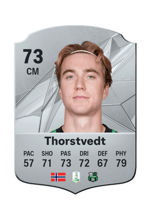 Kristian Thorstvedt