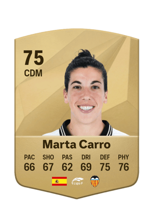 Marta Carro