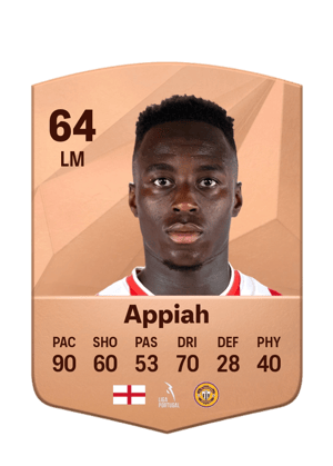 Arvin Appiah