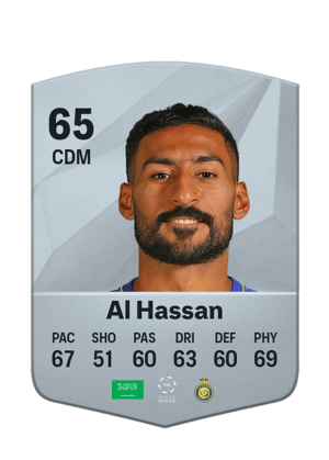 Ali Al Hassan