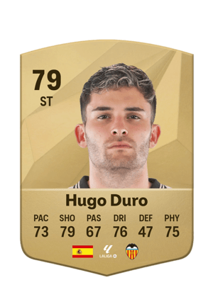 Hugo Duro