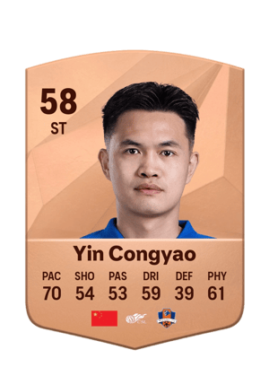 Yin Congyao