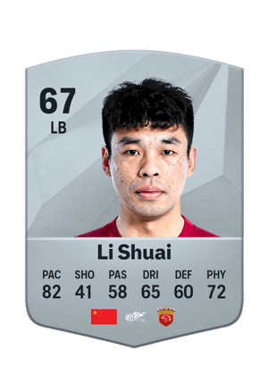 Li Shuai