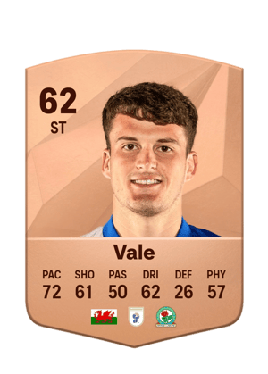 Jack Vale