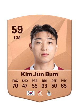 Kim Jun Bum