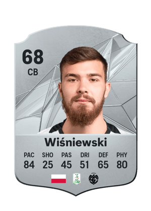 Przemysław Wiśniewski