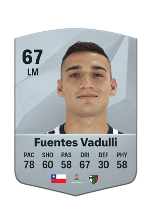 Michael Fuentes Vadulli