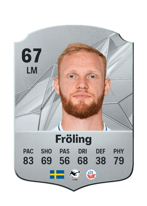 Nils Fröling